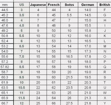 Load image into Gallery viewer, An Emerald Ring in Sterling Silver and Gold.